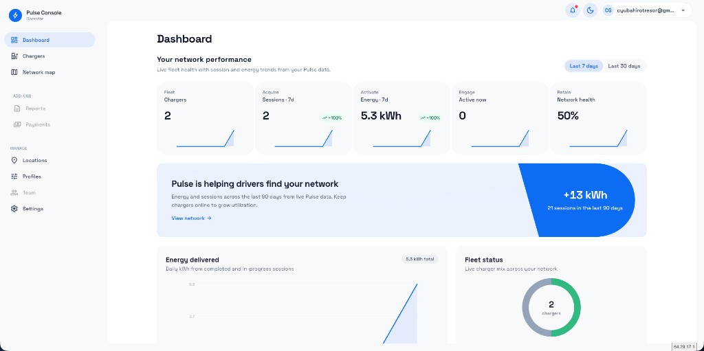 Pulse Console operator dashboard showing fleet chargers, sessions, energy delivered, and live network health